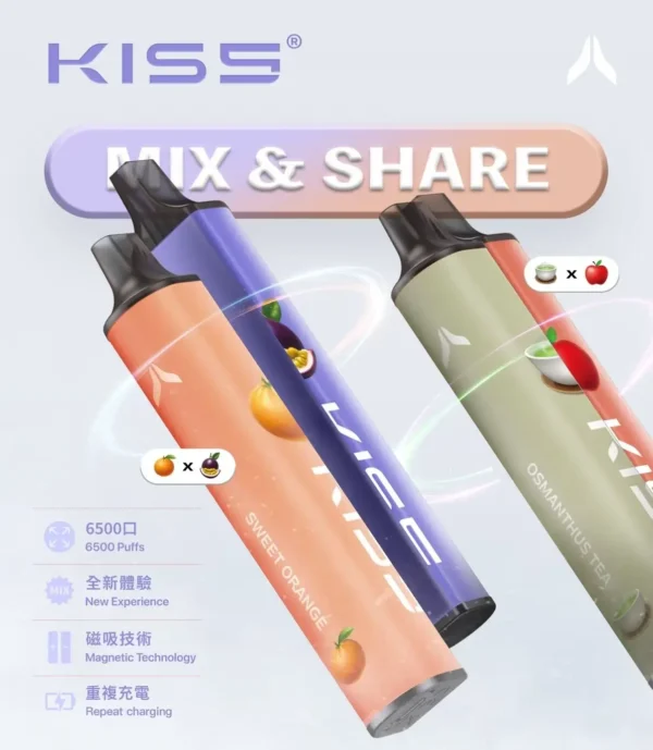 16e7e587ed14c7fa690349074e7c8bf6.webp KIS5 鎧斯 雙芯6500口 | 釋放豐盈且透徹的鮮果芬芳 雙核霧化系統輸出擊喉層次分明