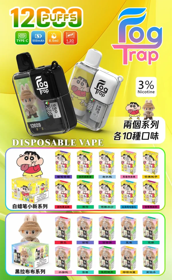 b71eda29f2293ea5892e173c93e9cde5.webp 超值特惠【滿10贈1】Fog Trap 12000口 | 蠟筆小新×LABUBU聯名限定設計 | 高口數持久霧化潮玩收藏系隨身裝置