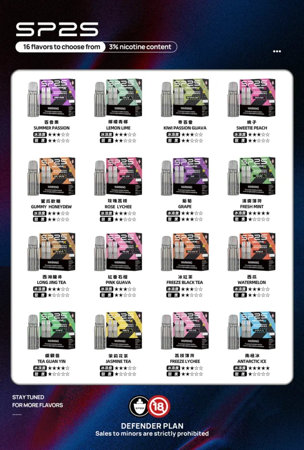 e560b25fee59466fe050caac58966f0e.webp 超值特惠【滿5盒贈MAX主機】SP2S 思博瑞 MAX 專用彈 | MAX系列封閉式系統防漏設計 專用相容耗材補充彈款