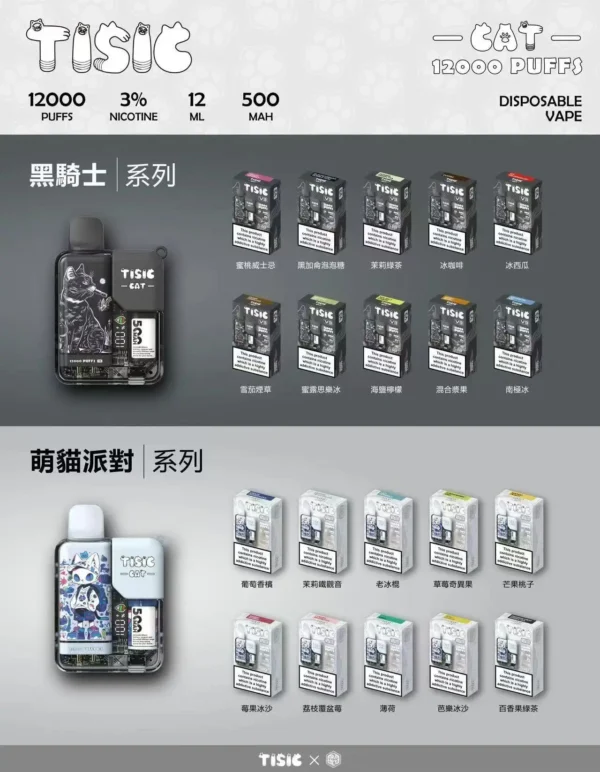 黑騎士.webp 超值福利【滿10贈1】TISIC | 12000口黑騎士萌貓聯名款 | 雙系潮感設計霧化細膩飽滿層次 冰涼順口長效續航質感進階款
